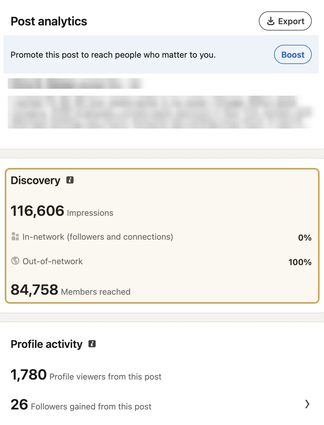 LinkedIn post analytics for an enterprise software implementation partner: 116,606 impressions, 0 percent in-network, 100 percent out-of-network, 84,758 members reached, 1,780 profile viewers, name and post text blurred