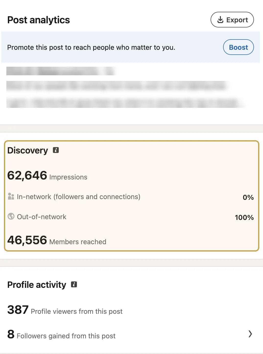 LinkedIn post analytics for an enterprise software implementation partner: 62,646 impressions, 0 percent in-network, 100 percent out-of-network, 46,556 members reached, name and post text blurred